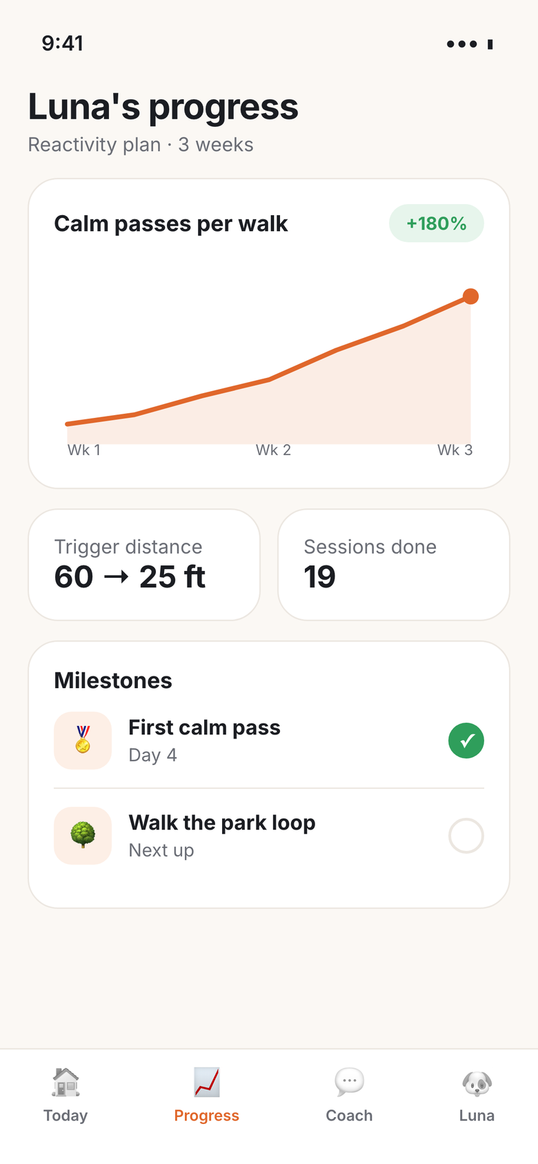 Progress screen